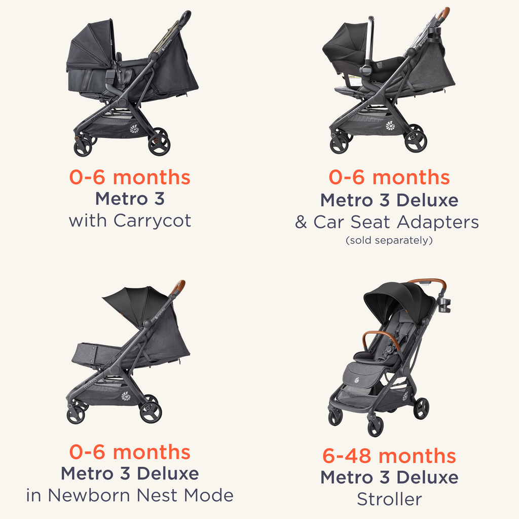 Metro 3 Carrycot